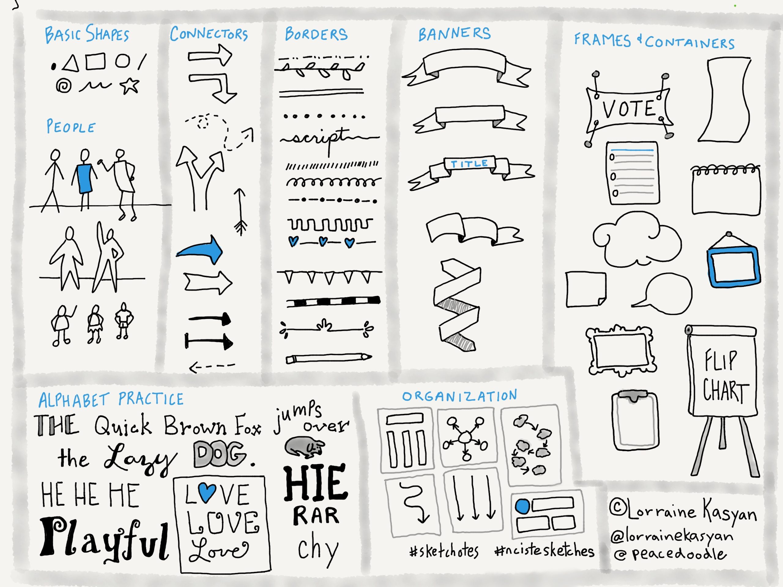 Elements of Sketchnoting